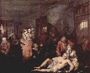 William Hogarth Das Irrenhaus painting